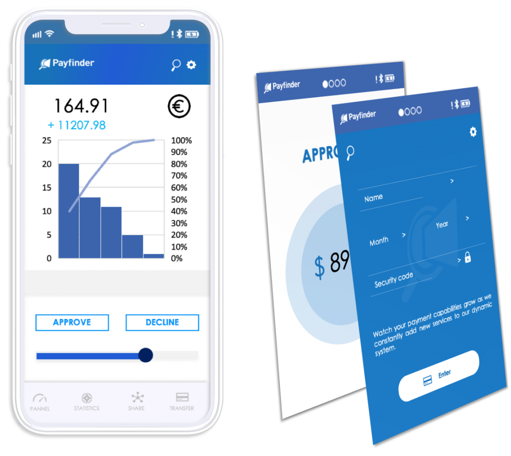 Payfinder - Payment Solutions